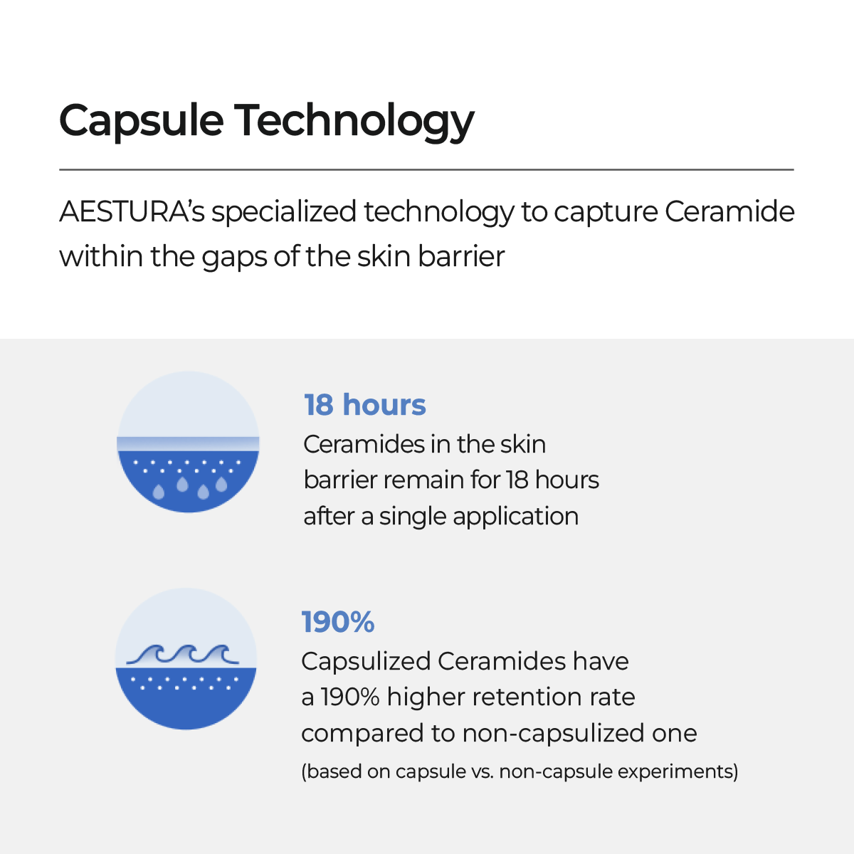 AESTURA ATOBARRIER365 Cream – 80 ml